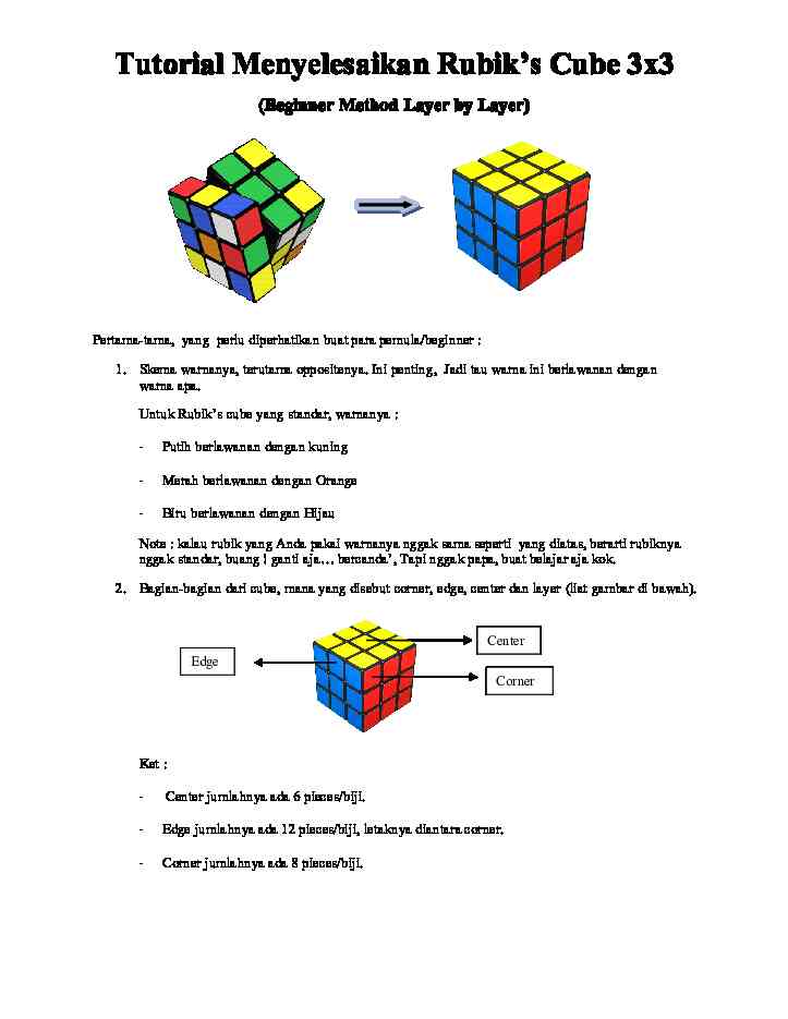 Tutorialmenyelesaiaknrubikscube3x3