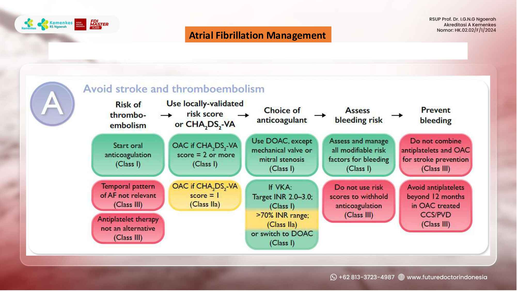 understanding-atrial-fibrillation-and-common-arrhythmias-153