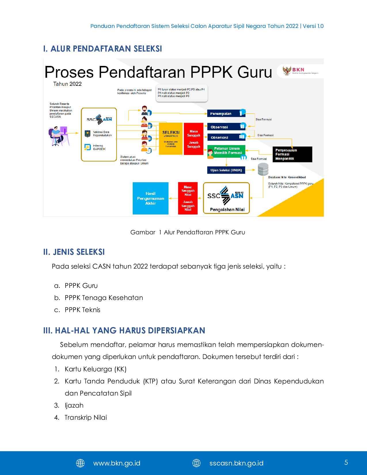 v2-pppk-guru-buku-panduan-pendaftaran-sscasn-610