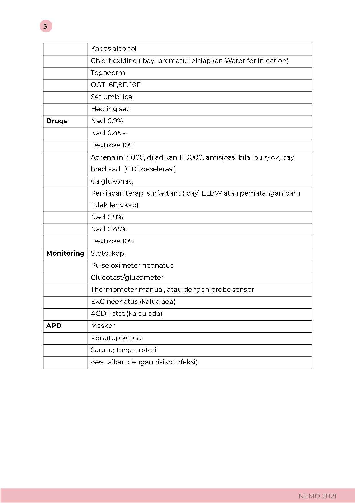 workbook-nemo-2021-576