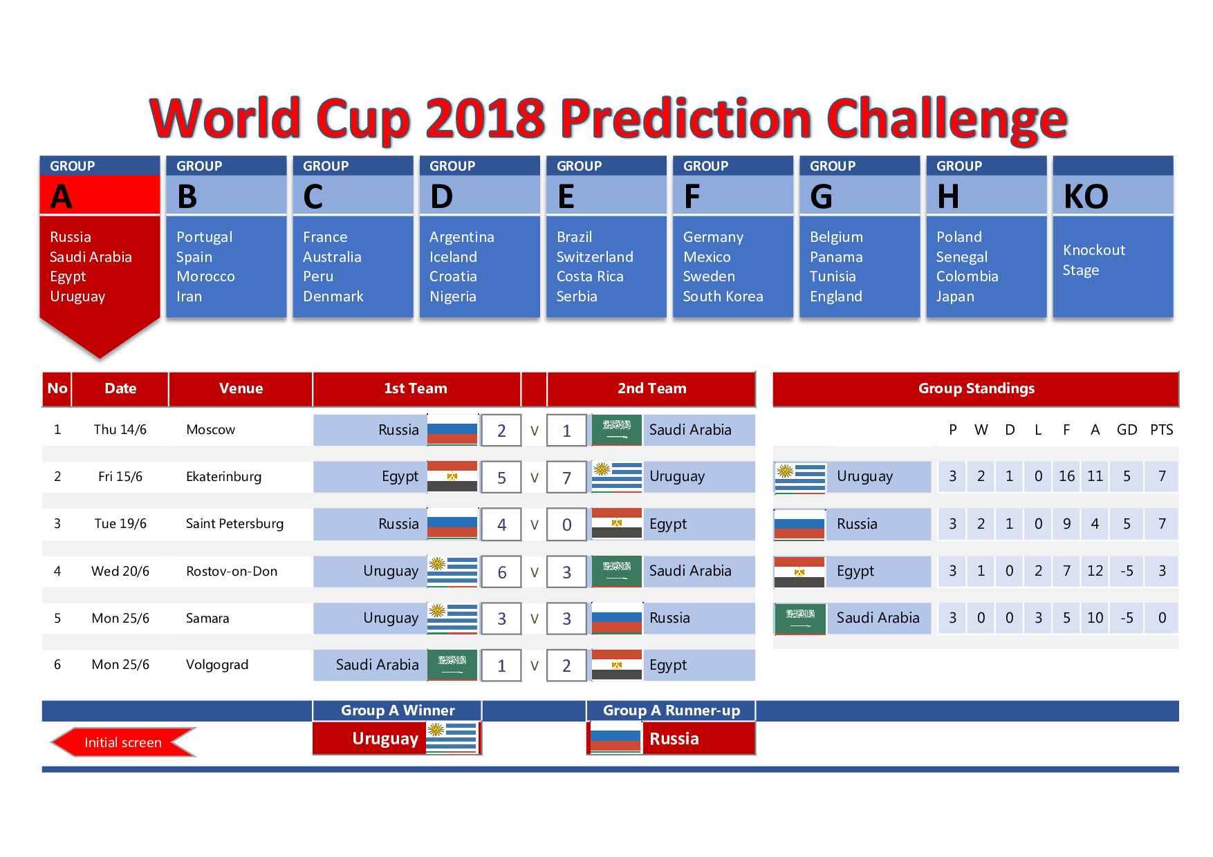 world-cup-2018-russia-template-993
