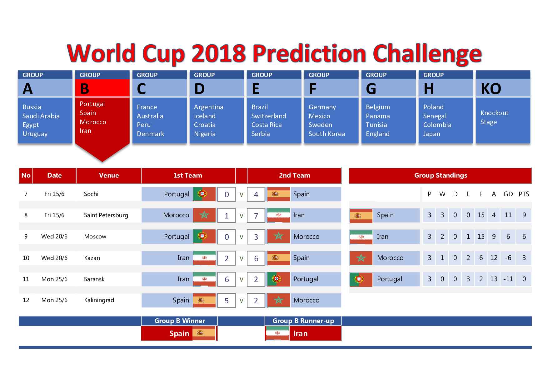 world-cup-2018-russia-template-993