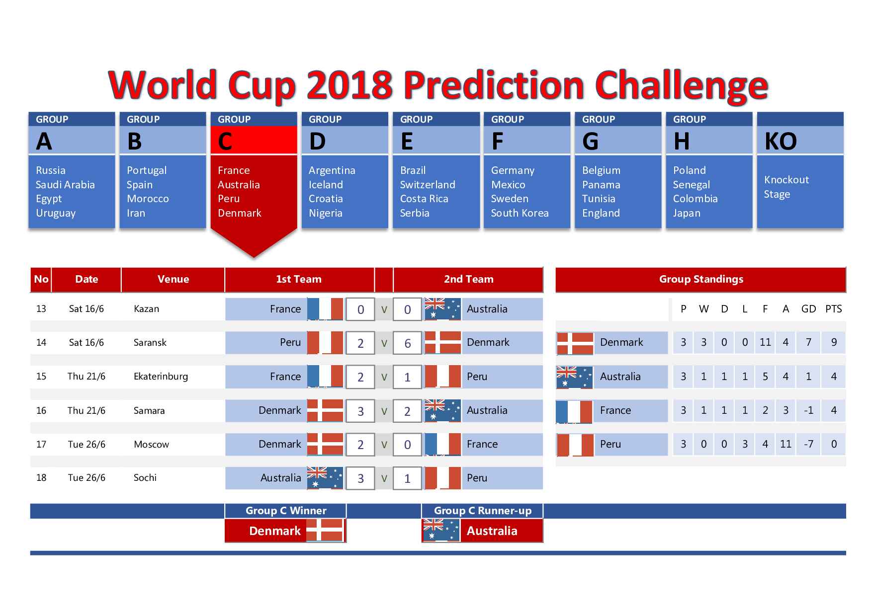 world-cup-2018-russia-template-993