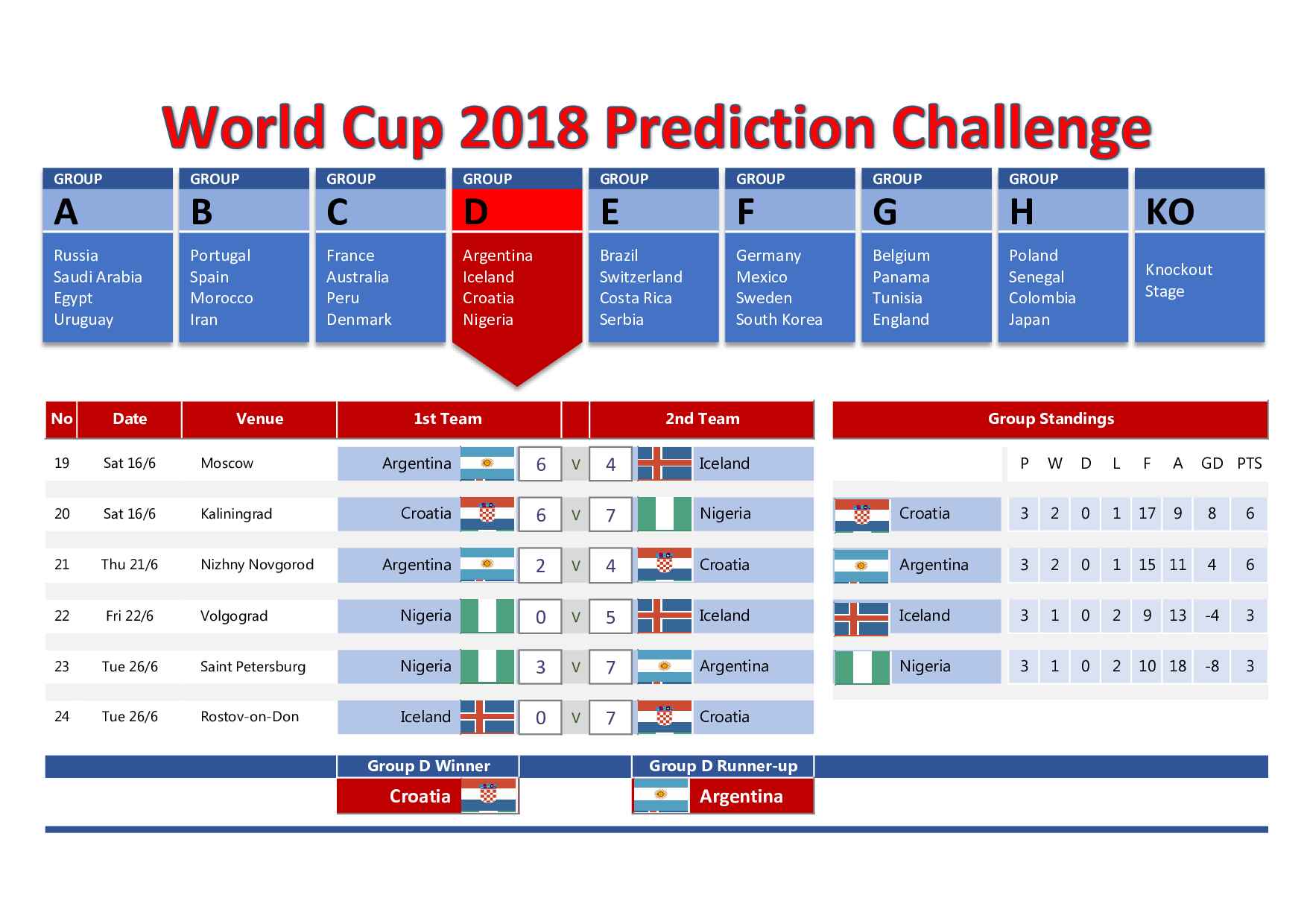 world-cup-2018-russia-template-993