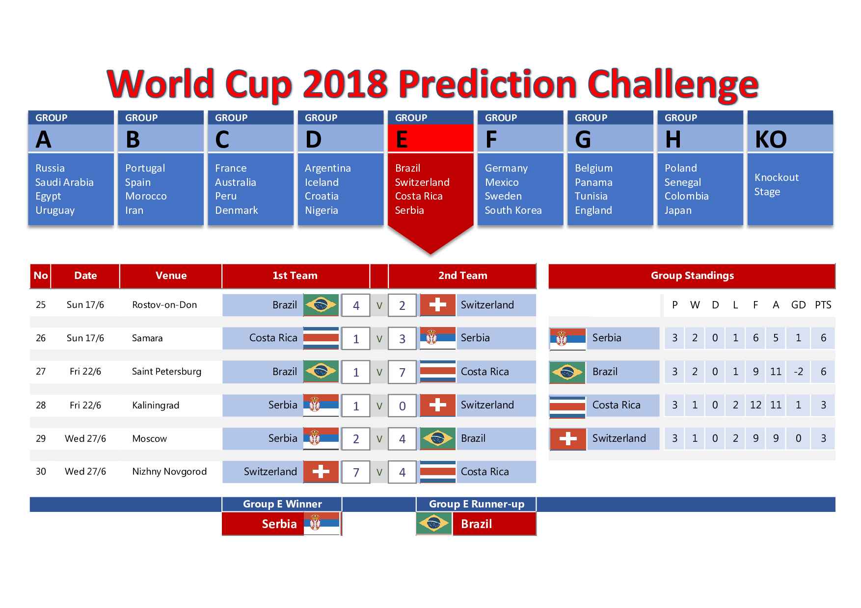 world-cup-2018-russia-template-993